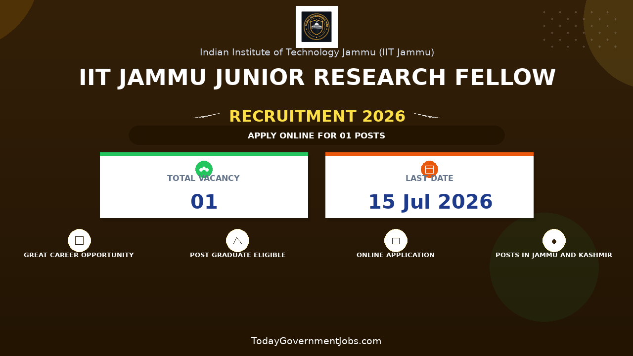 IIT Jammu Junior Research Fellow Recruitment 2026 - Apply Online