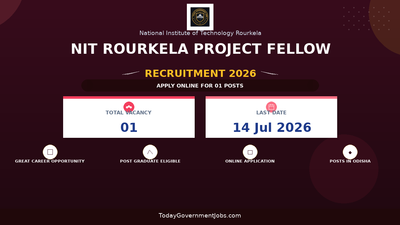 NIT Rourkela Project Fellow Recruitment 2026 - Walkin