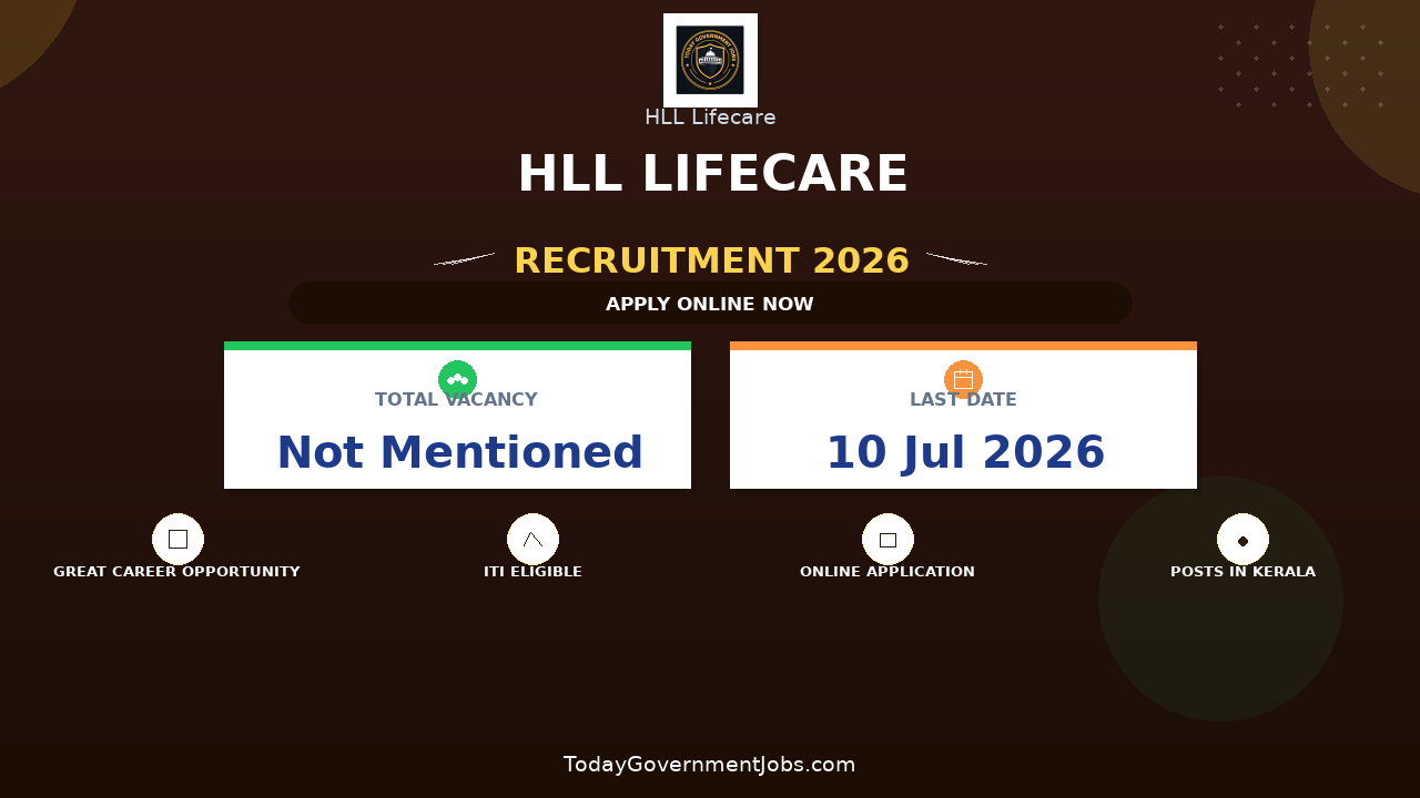 HLL Lifecare Recruitment 2026 - Walkin for SSLC Trainees, ITI Trainees Posts