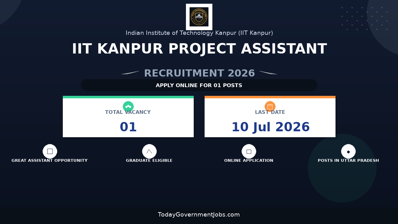IIT Kanpur Project Assistant Recruitment 2026 - Apply Online