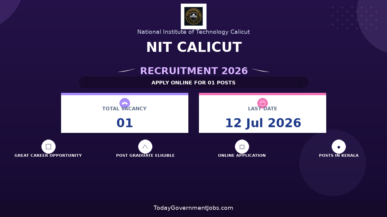 NIT Calicut Recruitment 2026 - Apply Online for Junior Research Fellow/ Project Associate I Posts