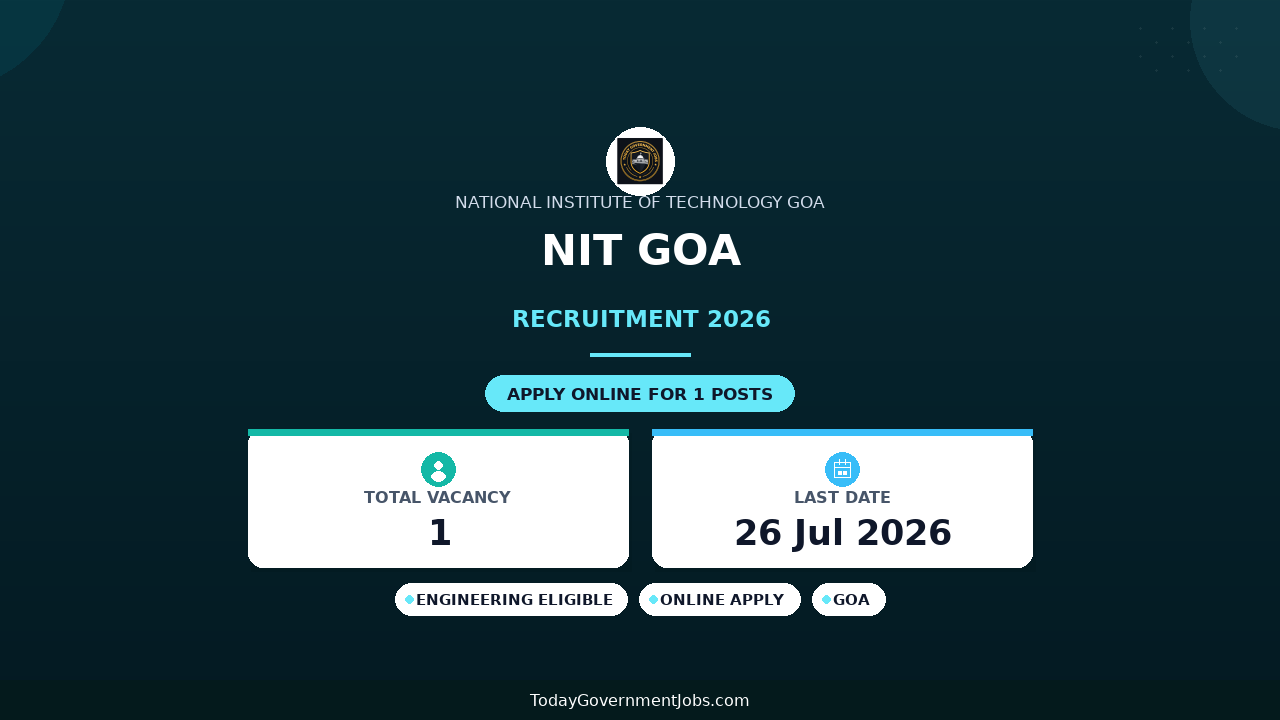 NIT Goa Recruitment 2026 - Apply Online for Junior Research Fellow/ Project Associate Posts