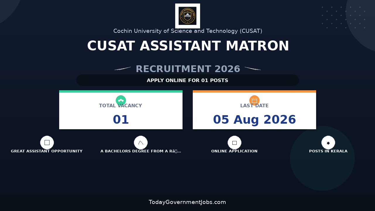 CUSAT Assistant Matron Recruitment 2026 - Apply Offline