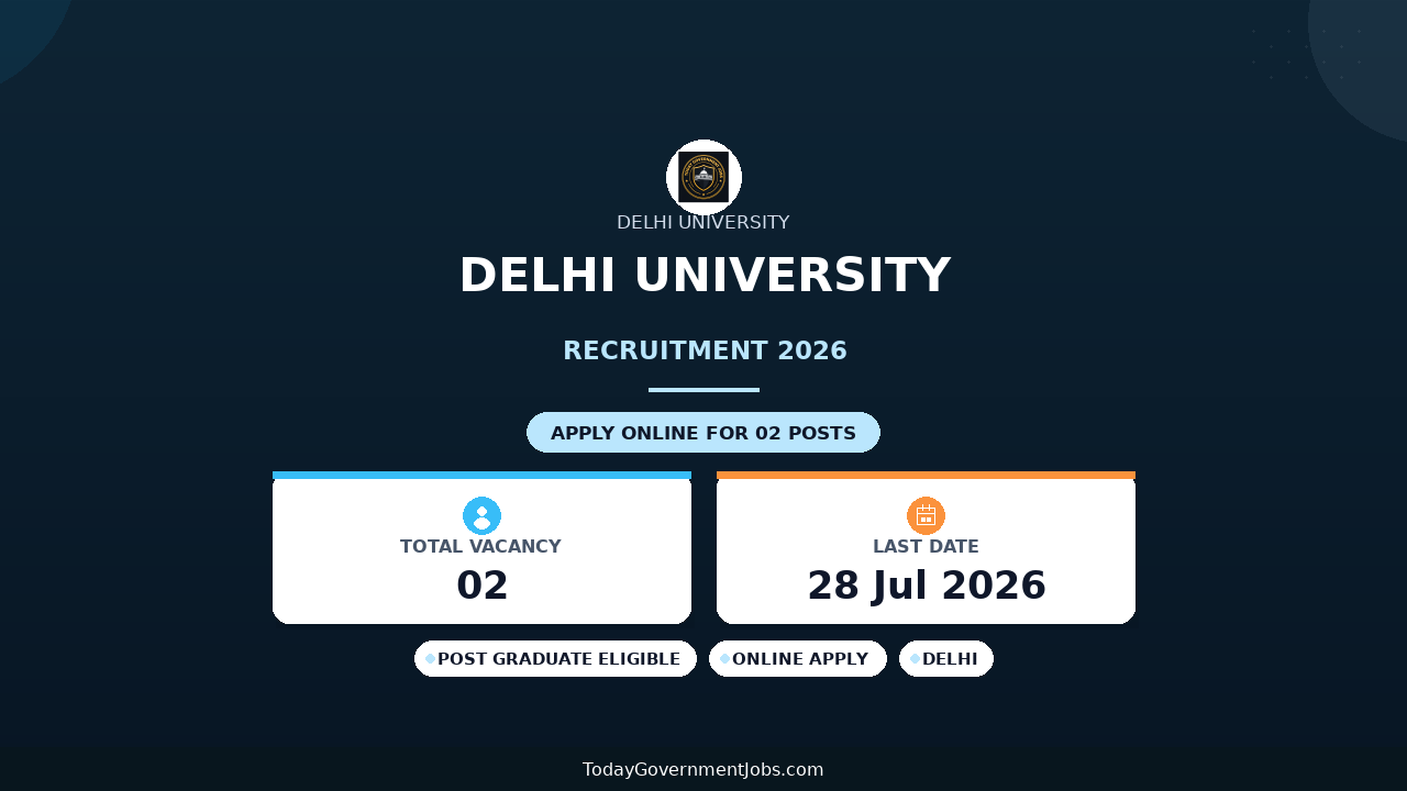 Delhi University Recruitment 2026 - Apply Online for Research Assistant and Field Investigator Posts