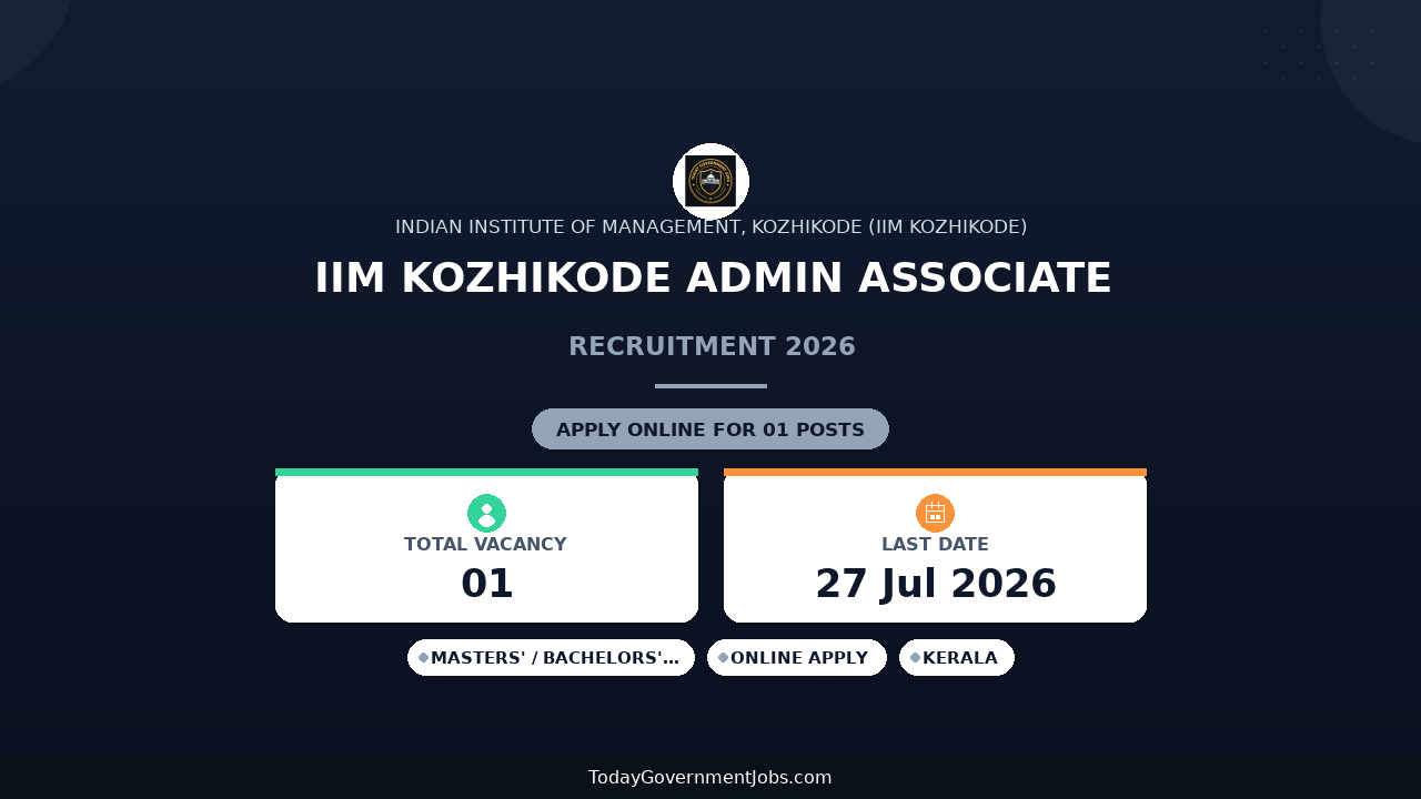 IIM Kozhikode Admin Associate Recruitment 2026 - Apply Online