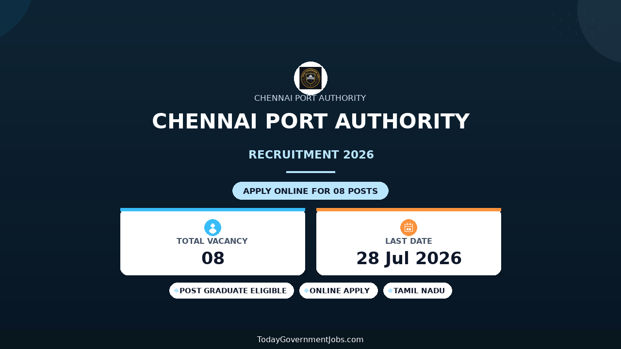 Chennai Port Authority Recruitment 2026 - Apply Offline for Assistant Director and Junior Executive Posts