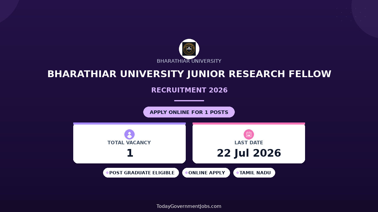 Bharathiar University Junior Research Fellow Recruitment 2026 - Apply Online