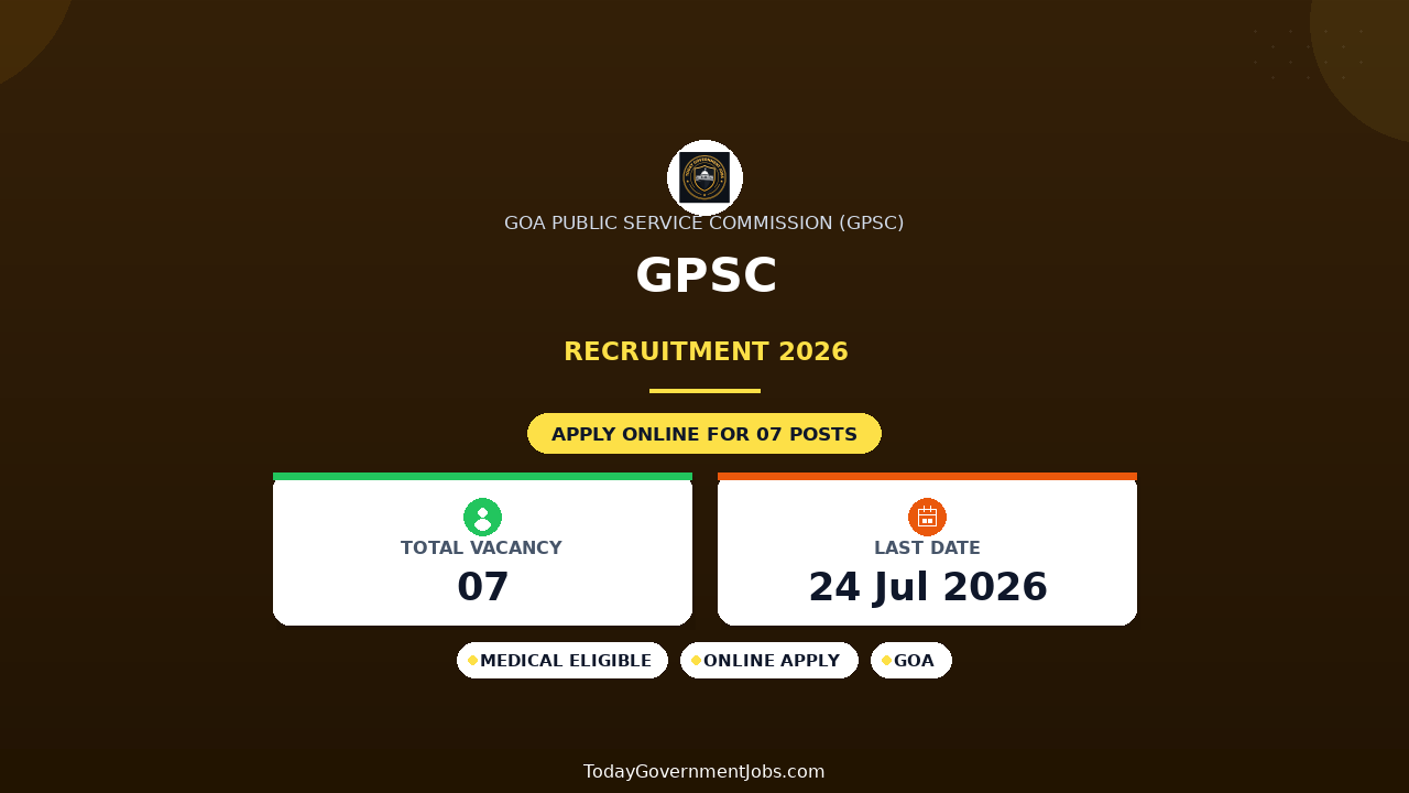 GPSC Recruitment 2026 - Apply Online for Lecturer, Assistant Professor and More Posts