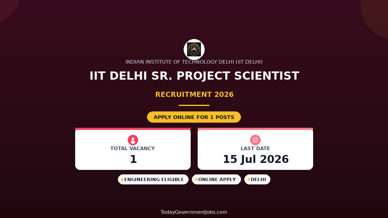 IIT Delhi Sr. Project Scientist Recruitment 2026 - Walkin