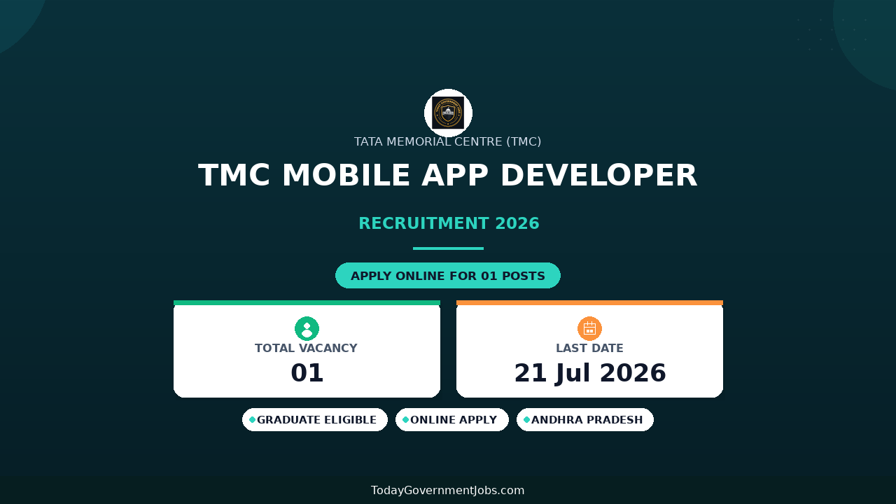 TMC Mobile App Developer Recruitment 2026 - Walkin