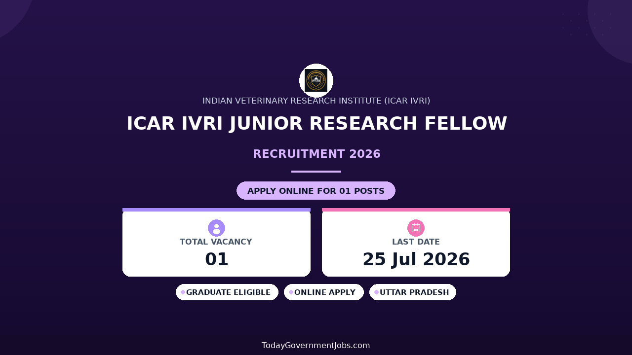 ICAR IVRI Junior Research Fellow Recruitment 2026 - Apply Online