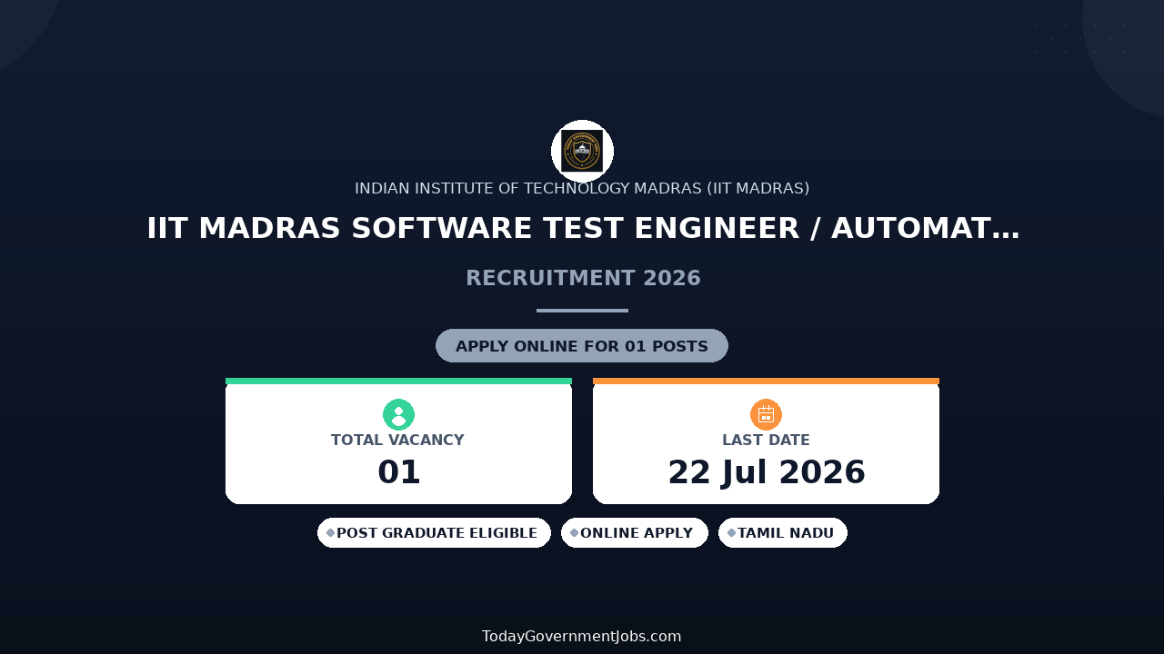 IIT Madras Software Test Engineer / Automation Tester Recruitment 2026 - Apply Online