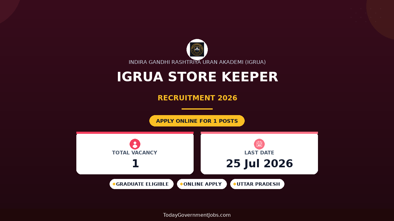 IGRUA Store Keeper Recruitment 2026 - Apply Online