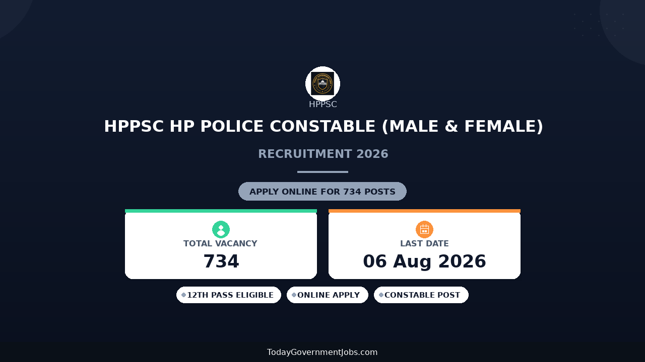 HPPSC HP Police Constable (Male & Female) Recruitment 2026 - 734 Vacancies