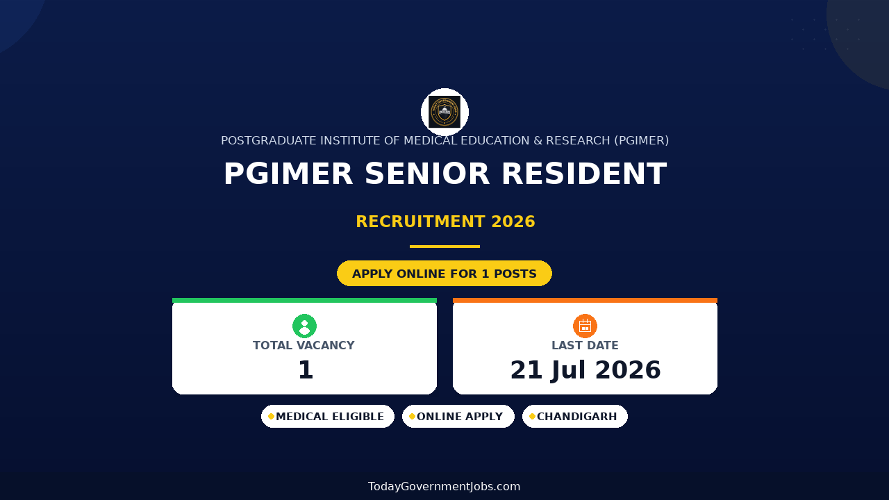 PGIMER Senior Resident Recruitment 2026 - Walkin