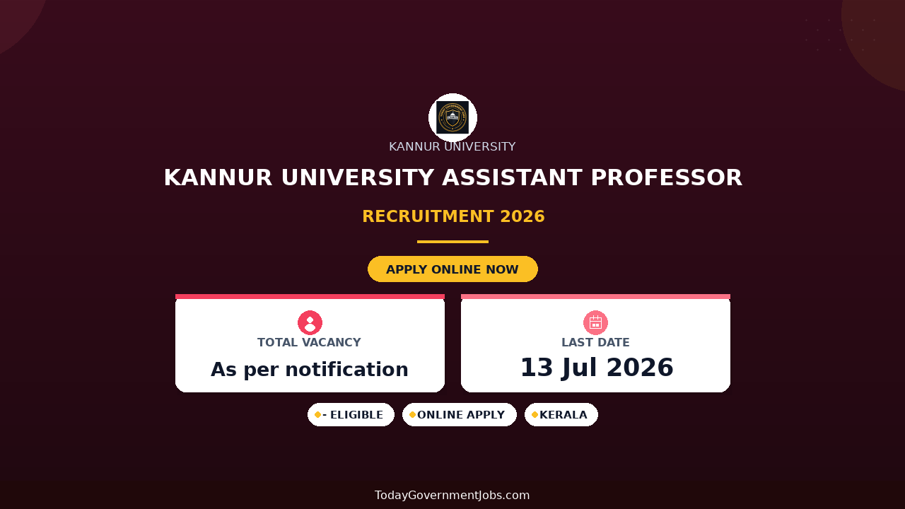 Kannur University Assistant Professor Recruitment 2026 - Walkin