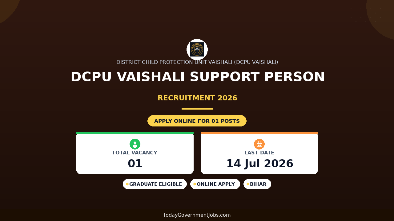 DCPU Vaishali Support Person Recruitment 2026 - Apply Offline