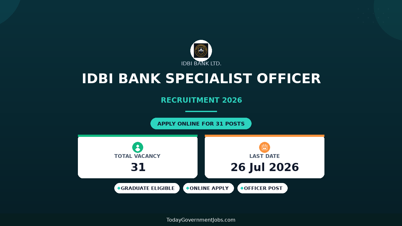 IDBI Bank Specialist Officer Recruitment 2026 Notification Out - Apply Online for 31 Posts