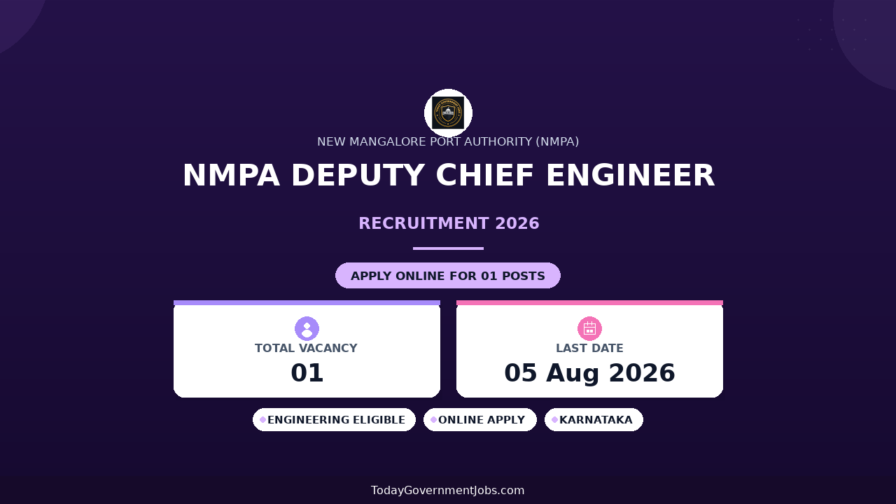 NMPA Deputy Chief Engineer Recruitment 2026 - Apply Online