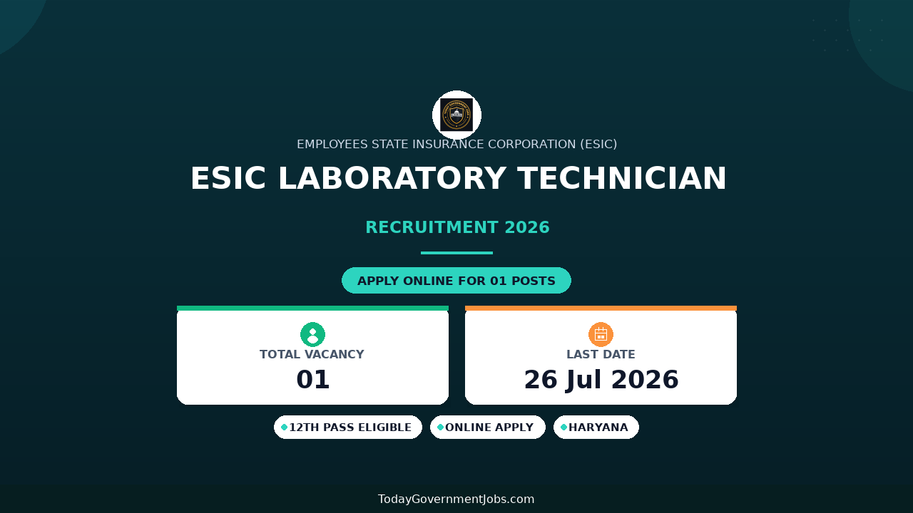 ESIC Laboratory Technician Recruitment 2026 - Apply Online