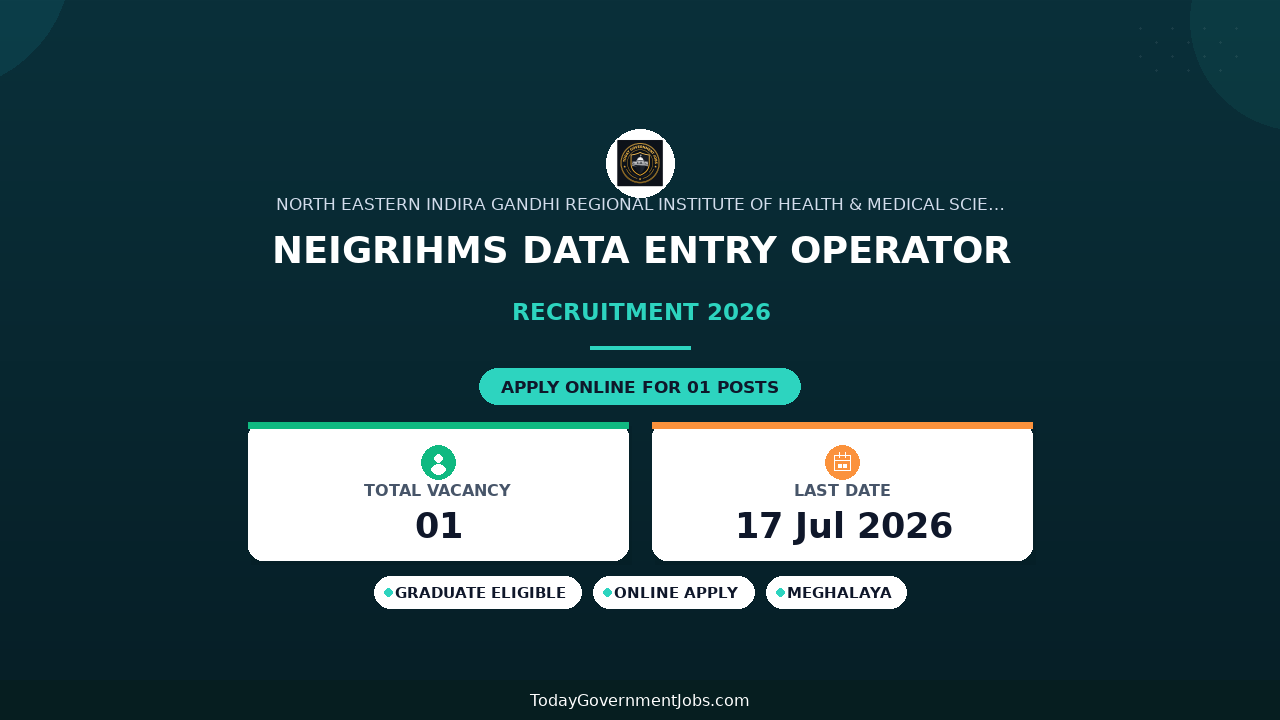 NEIGRIHMS Data Entry Operator Recruitment 2026 - Walkin