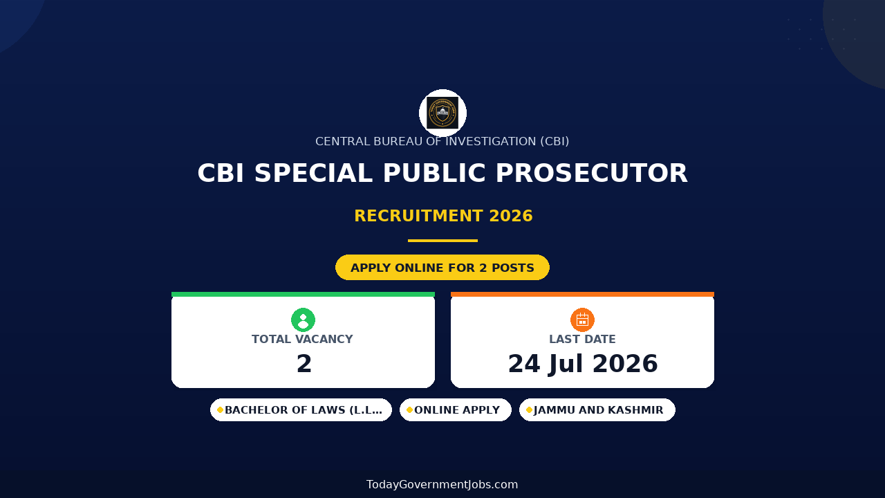 CBI Special Public Prosecutor Recruitment 2026 - Apply Online