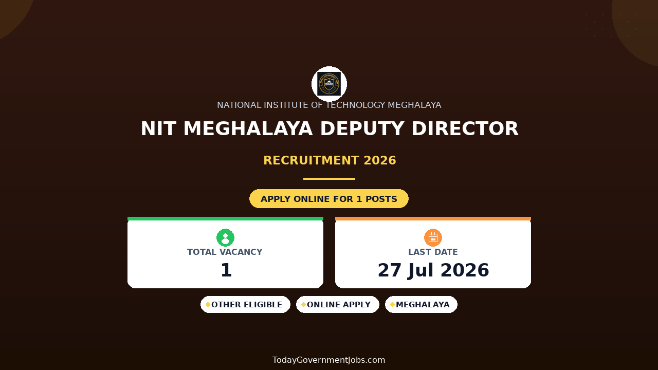 NIT Meghalaya Deputy Director Recruitment 2026 - Apply Offline