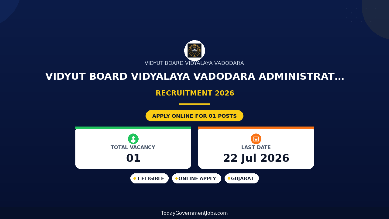Vidyut Board Vidyalaya Vadodara Administrator cum Educationist Recruitment 2026 - Apply Offline