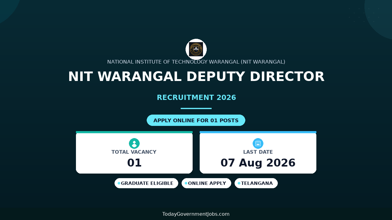NIT Warangal Deputy Director Recruitment 2026 - Apply Online