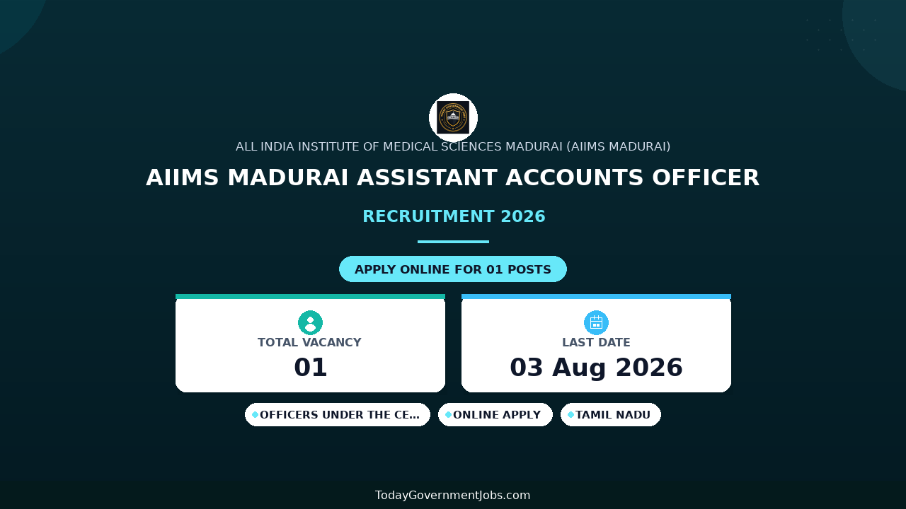 AIIMS Madurai Assistant Accounts Officer Recruitment 2026 - Apply Offline