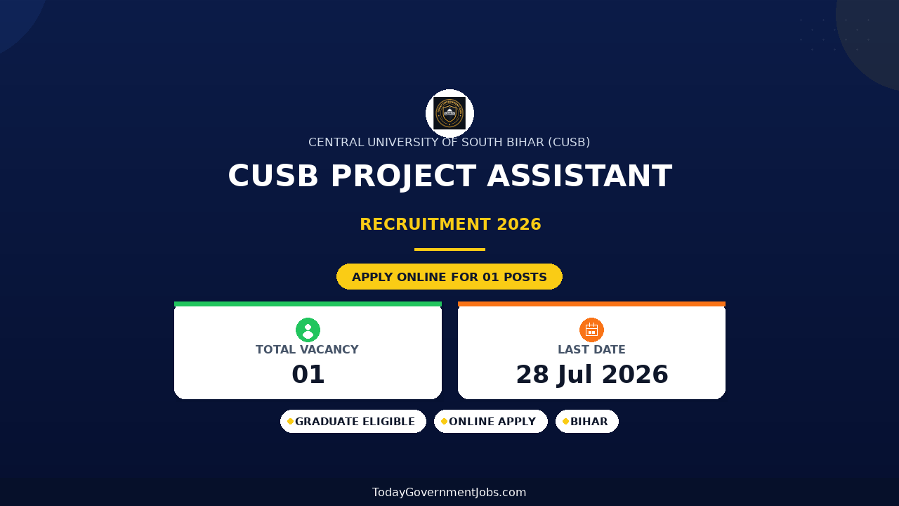 CUSB Project Assistant Recruitment 2026 - Apply Offline