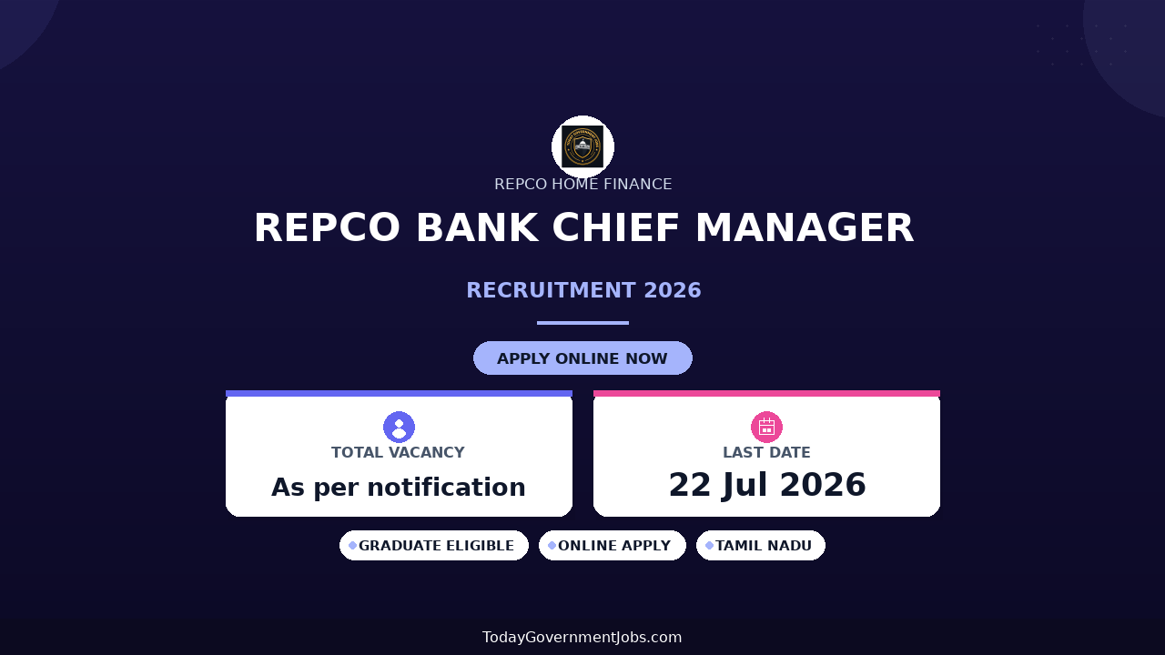 Repco Bank Chief Manager Recruitment 2026 - Apply Offline
