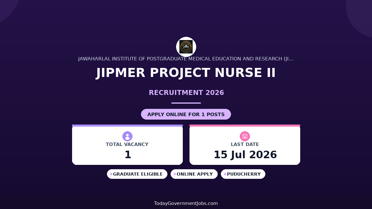 JIPMER Project Nurse II Recruitment 2026 - Apply Online