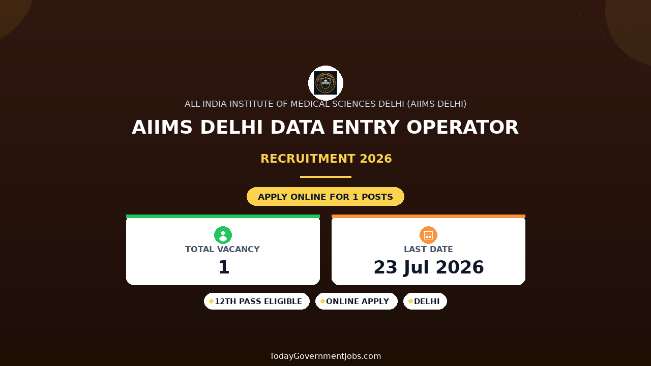 AIIMS Delhi Data Entry Operator Recruitment 2026 - Apply Offline