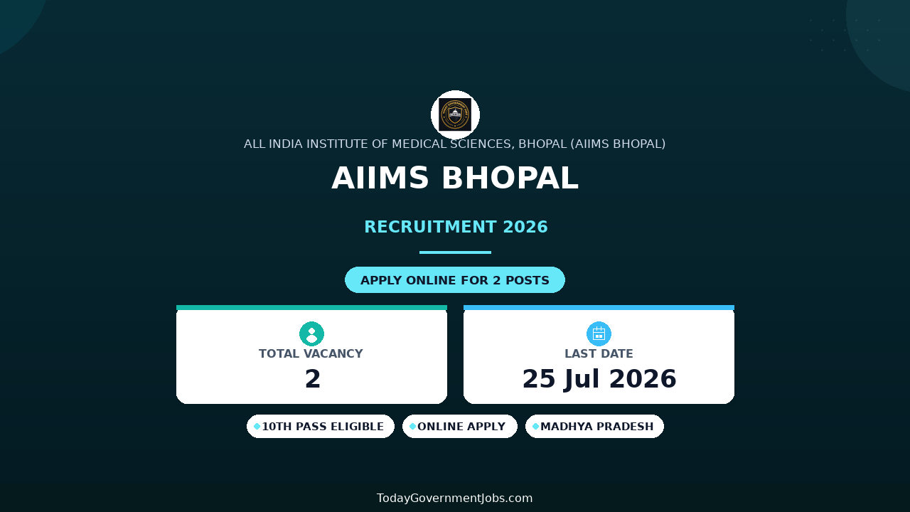 AIIMS Bhopal Recruitment 2026 - Apply Online for Project Research Scientist, Project Technical Support Posts
