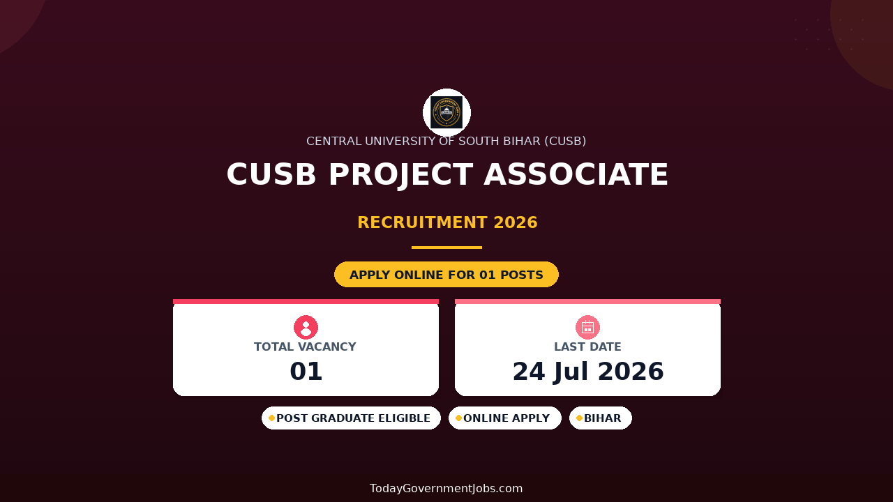 CUSB Project Associate Recruitment 2026 - Apply Online
