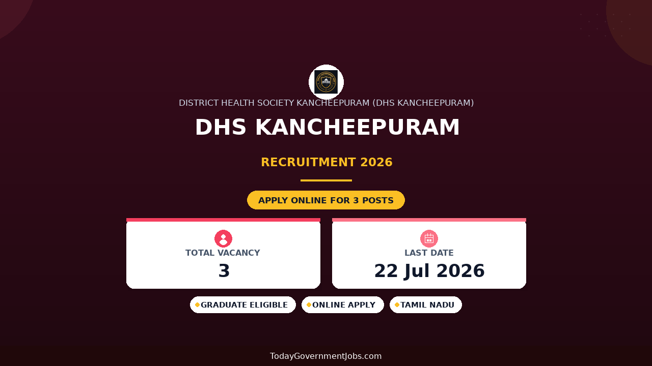 DHS Kancheepuram Recruitment 2026 - Apply Offline for Audiologist & Speech Therapist, Social Worker and More