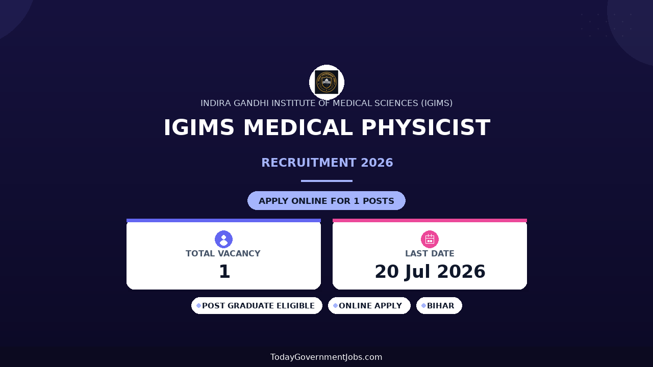 IGIMS Medical Physicist Recruitment 2026 - Walkin