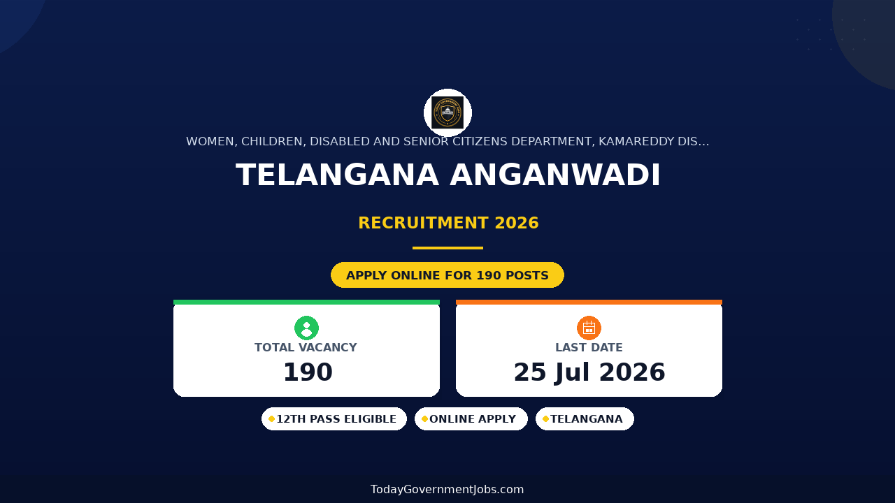 Telangana Anganwadi Recruitment 2026 - Apply Online for 190 Anganwadi Teacher & Helper Posts in Kamareddy District