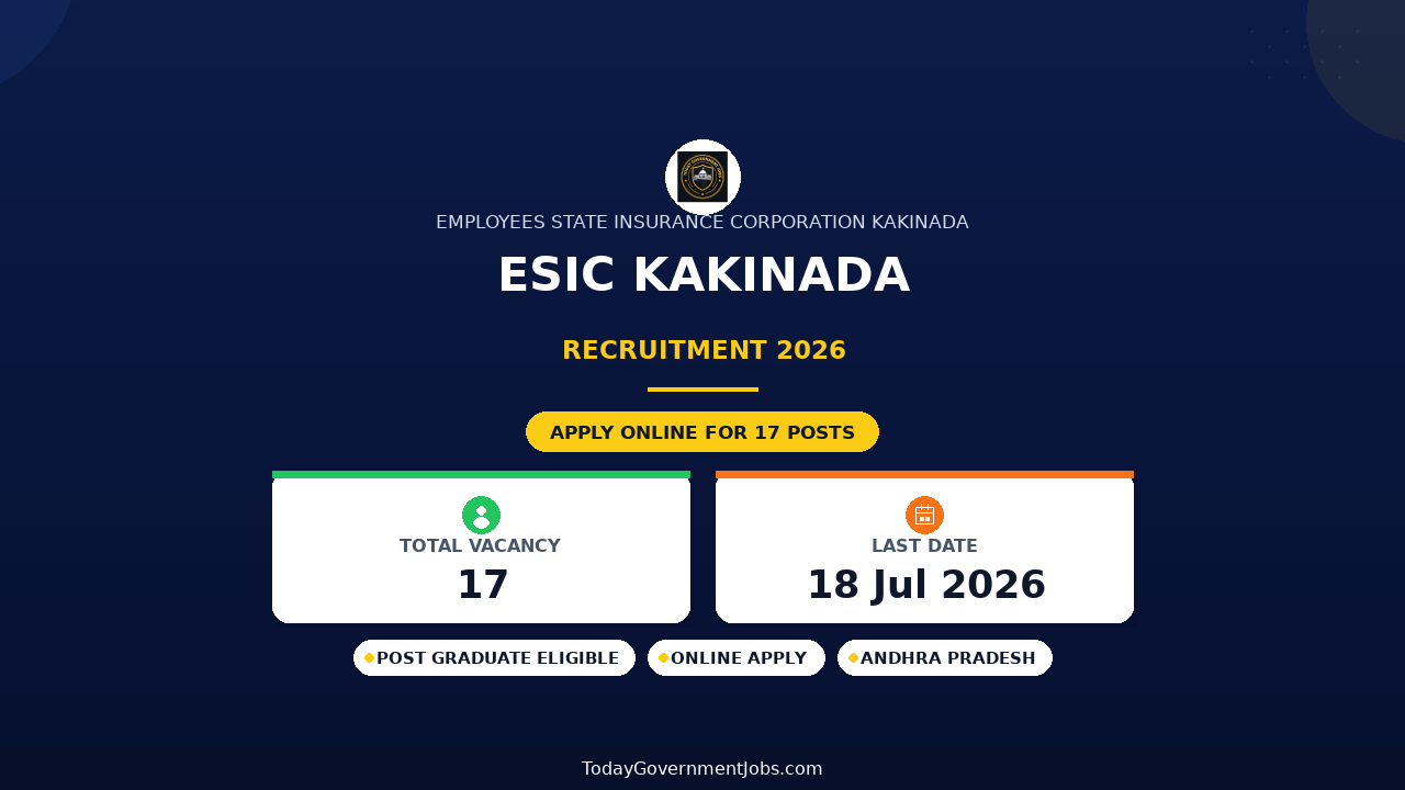 ESIC Kakinada Recruitment 2026 - Apply Offline for 17 Full Time Specialists and Senior Residents Posts