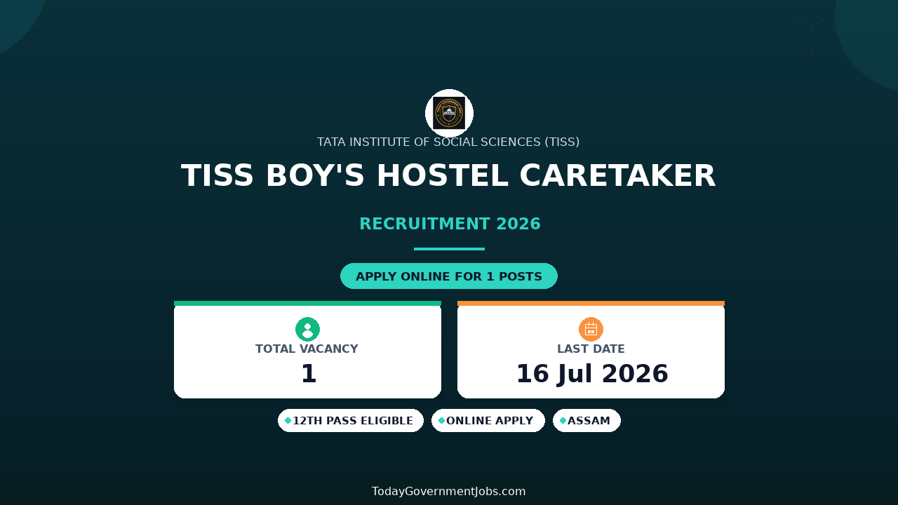 TISS Boy's Hostel Caretaker Recruitment 2026 - Apply Online