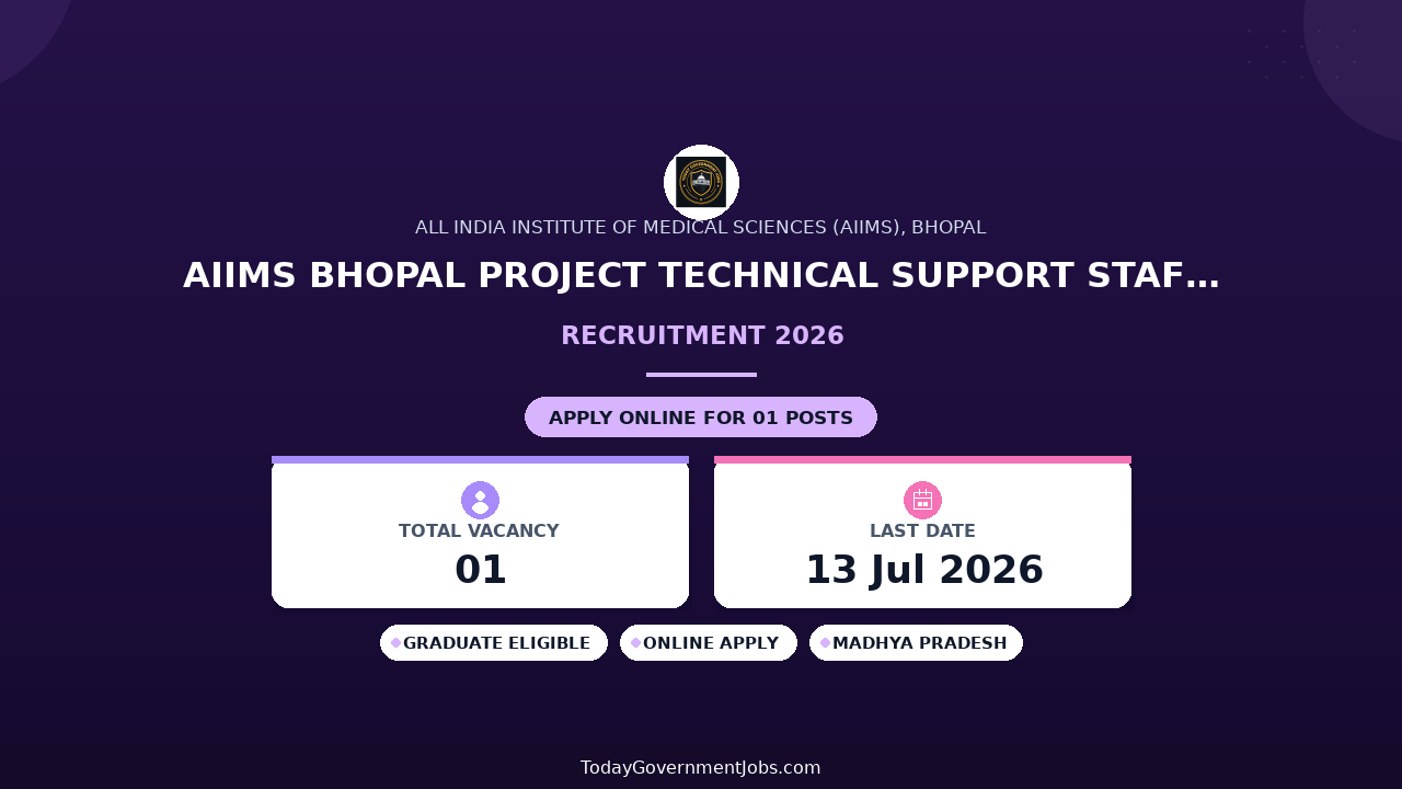 AIIMS Bhopal Project Technical Support Staff III Recruitment 2026 - Apply Online