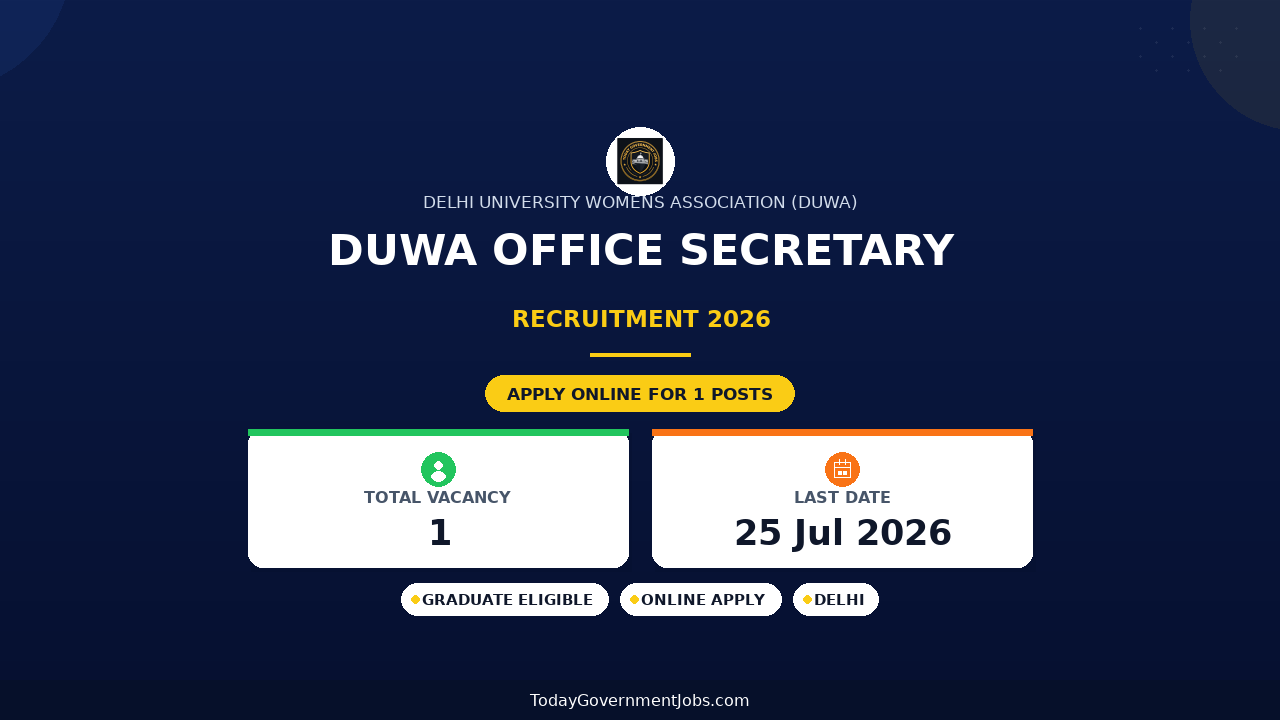 DUWA Office Secretary Recruitment 2026 - Apply Offline