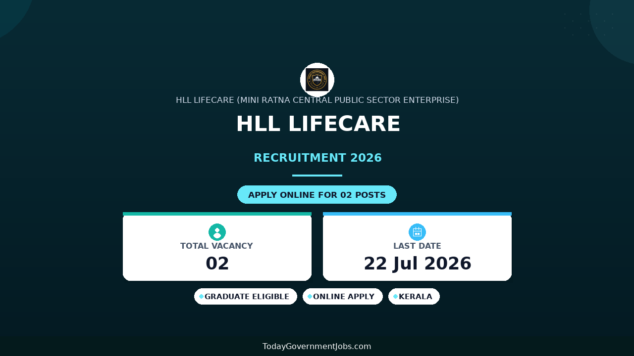 HLL Lifecare Recruitment 2026 - Apply Online for Operations Manager, Associate Manager and More Posts