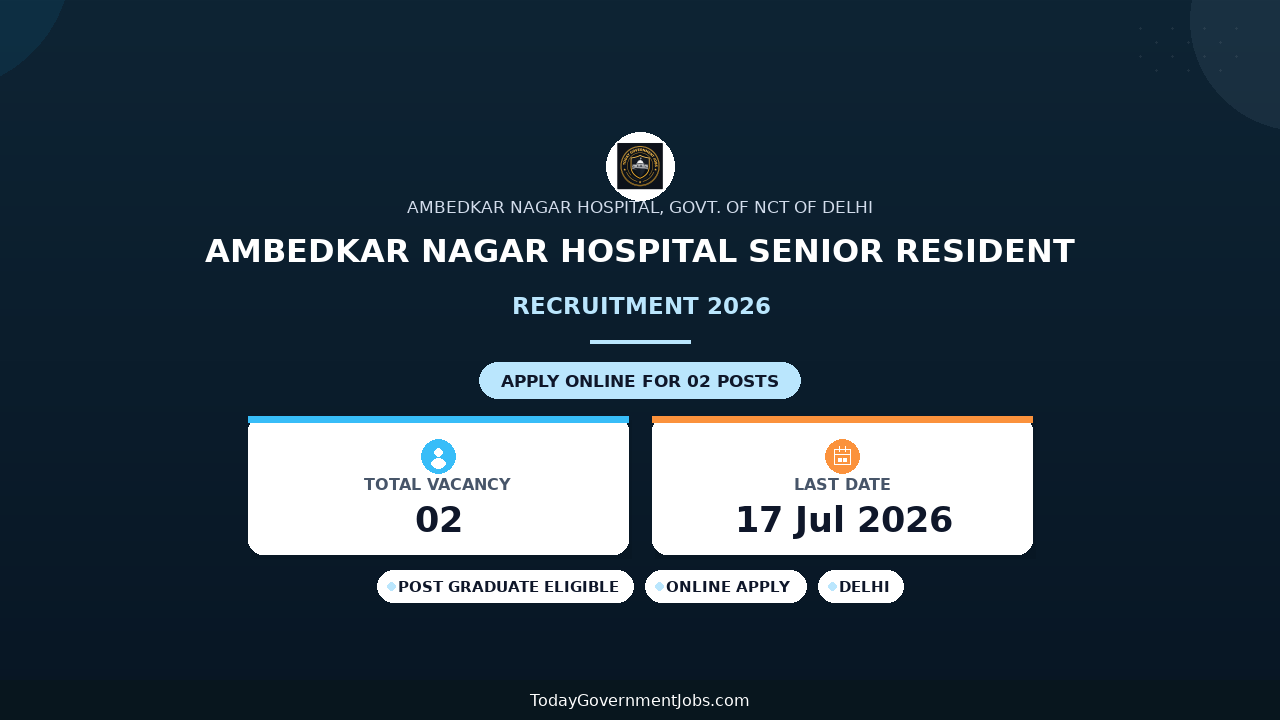 Ambedkar Nagar Hospital Senior Resident Recruitment 2026 - Walkin