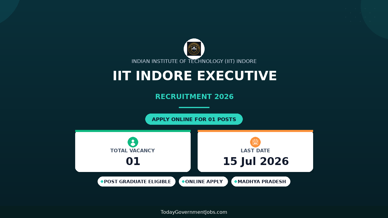 IIT Indore Executive Recruitment 2026 - Apply Online