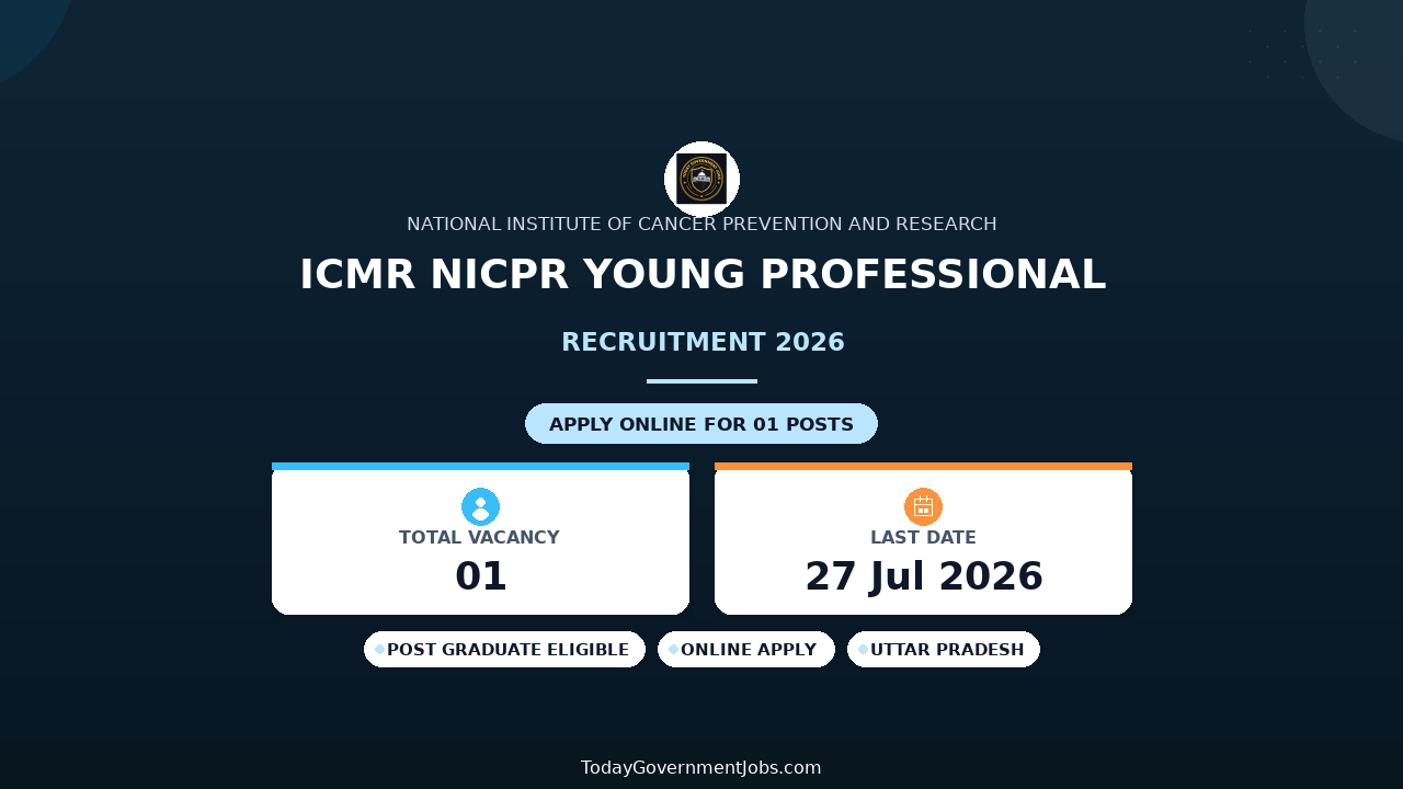 ICMR NICPR Young Professional Recruitment 2026 - Apply Online