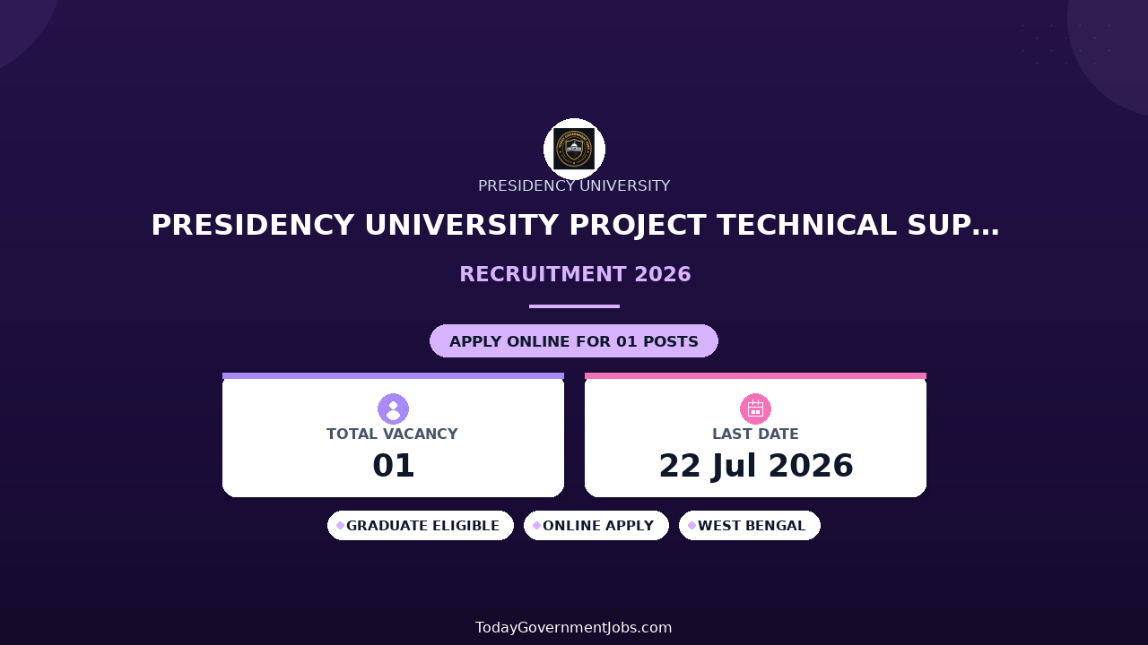 Presidency University Project Technical Support-III Recruitment 2026 - Apply Online