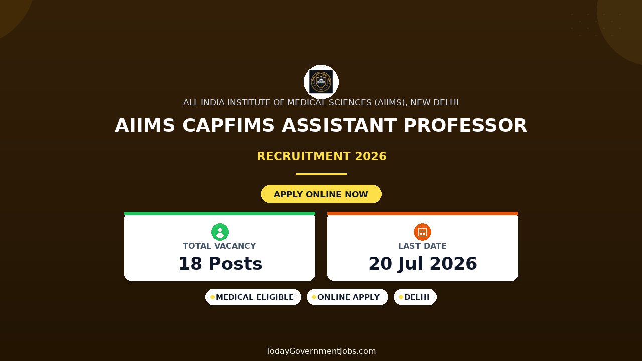 AIIMS CAPFIMS Assistant Professor Recruitment 2026 - Apply Online for 18 Posts