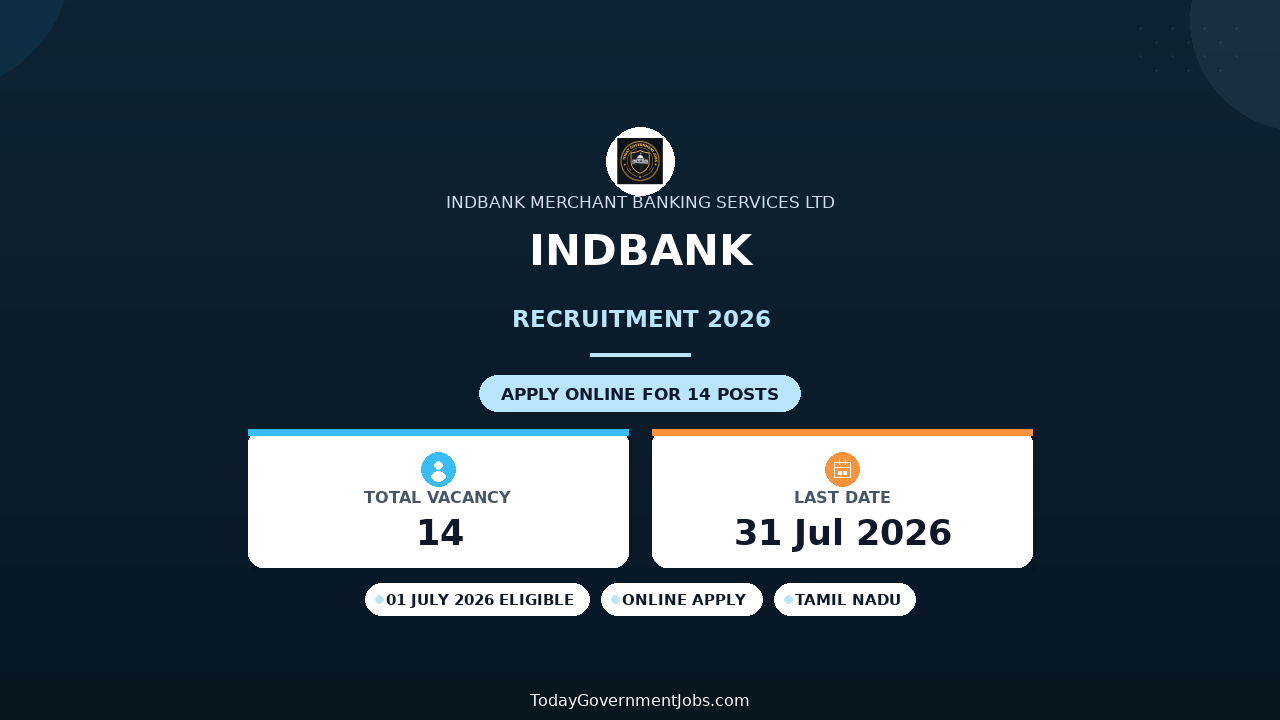 Indbank Recruitment 2026 - Apply Offline for 14 Relationship Manager and Dealer Posts